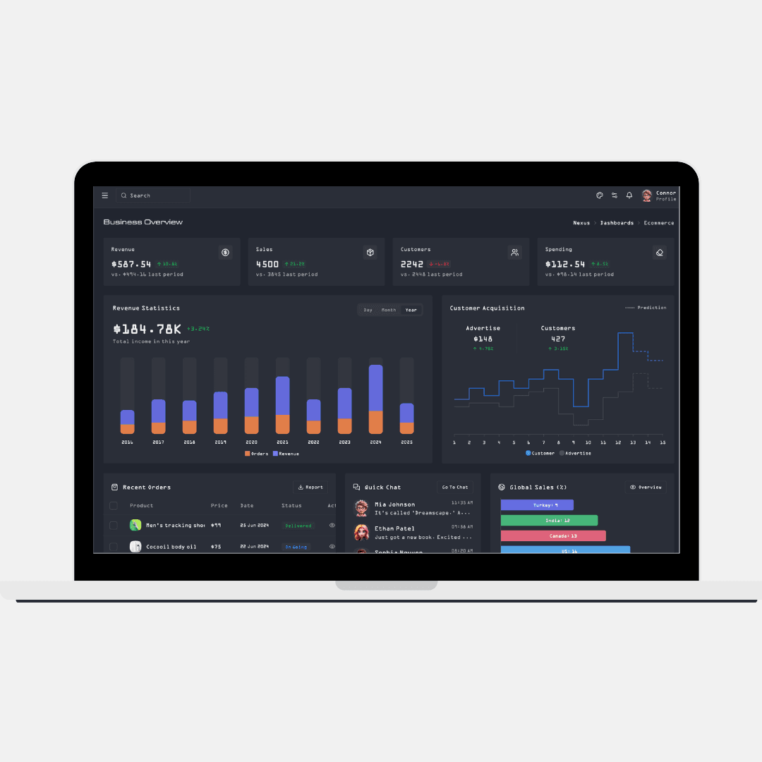 Make Informed Decisions